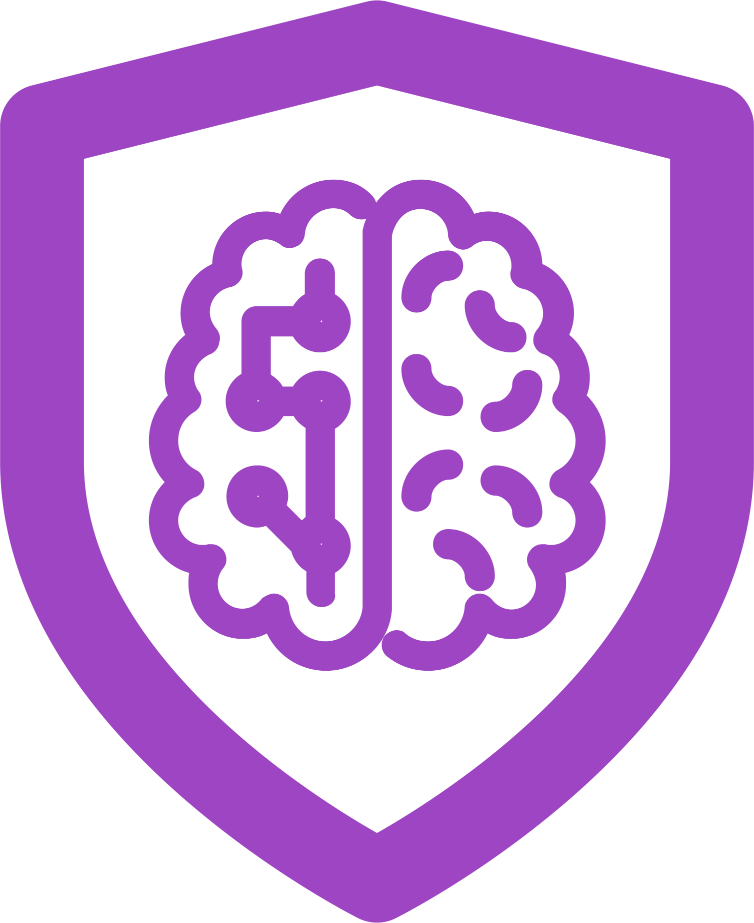 NeuroethicsShield Icon