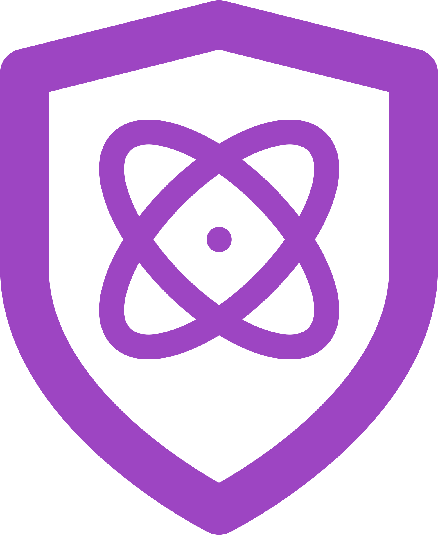 ParticleAcceleratorShield Icon